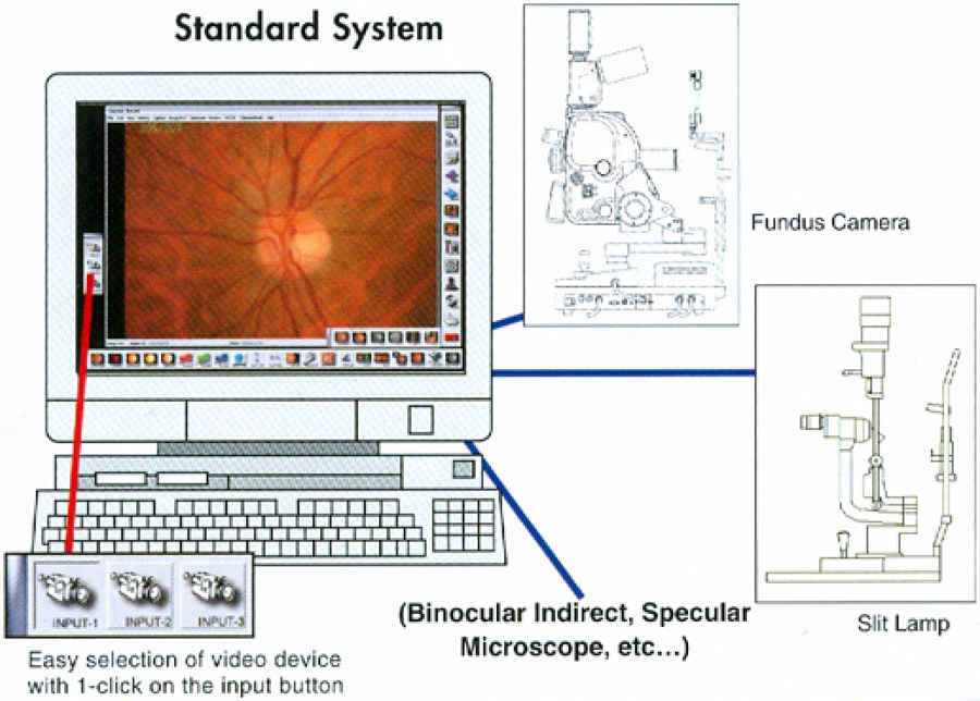 3 instruments are input in 1 imaging system